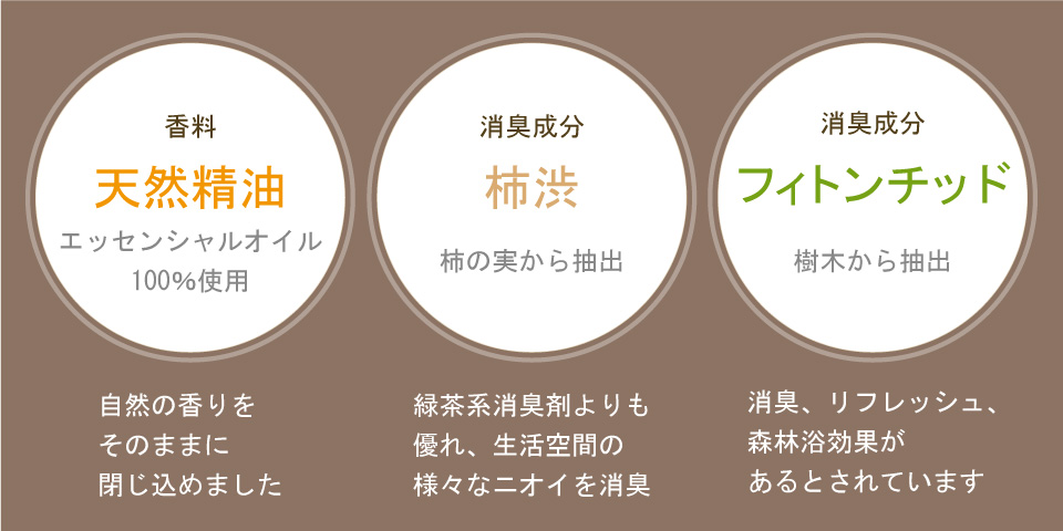 天然ルームフレグランス「木と果」,エッセンシャルオイル100％,消臭成分配合