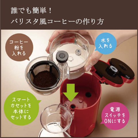 誰でもバリスタ？！　コーヒーメーカーの使い方